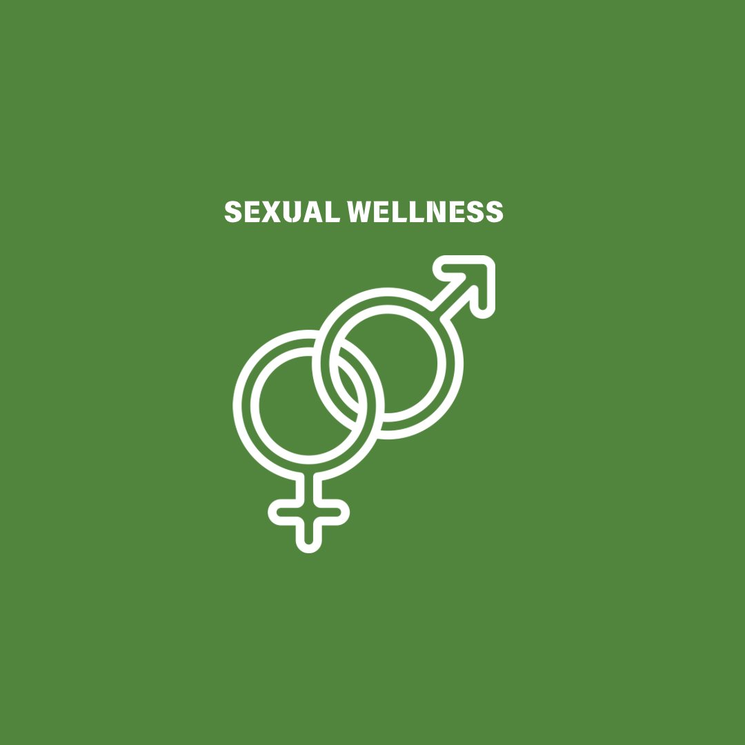 Sexual Wellness